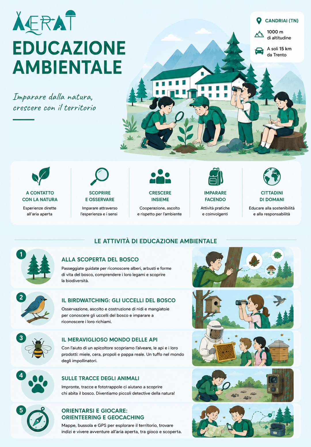 Educazione ambientale in montagna per scuole AERAT